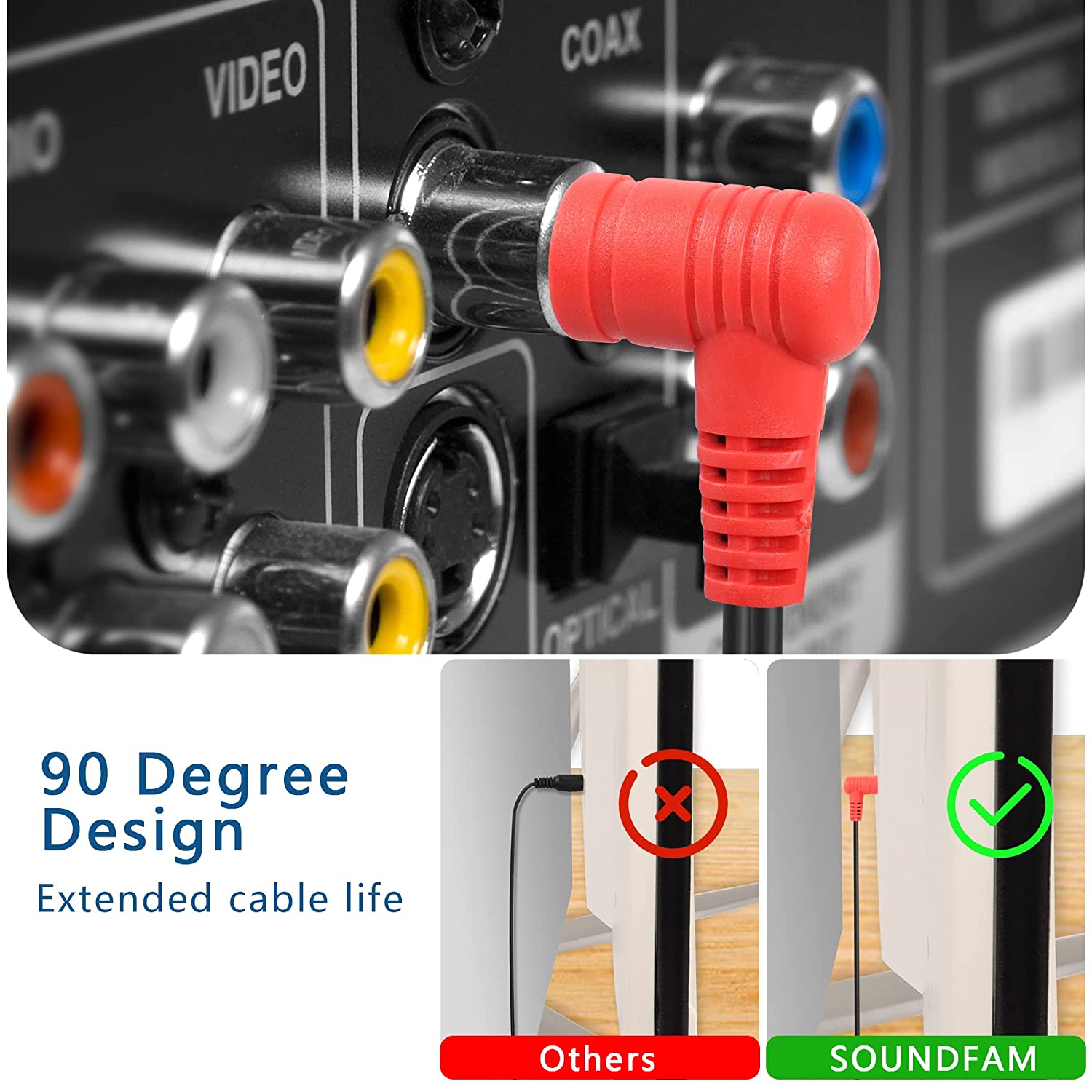 3.5mm 1/8 