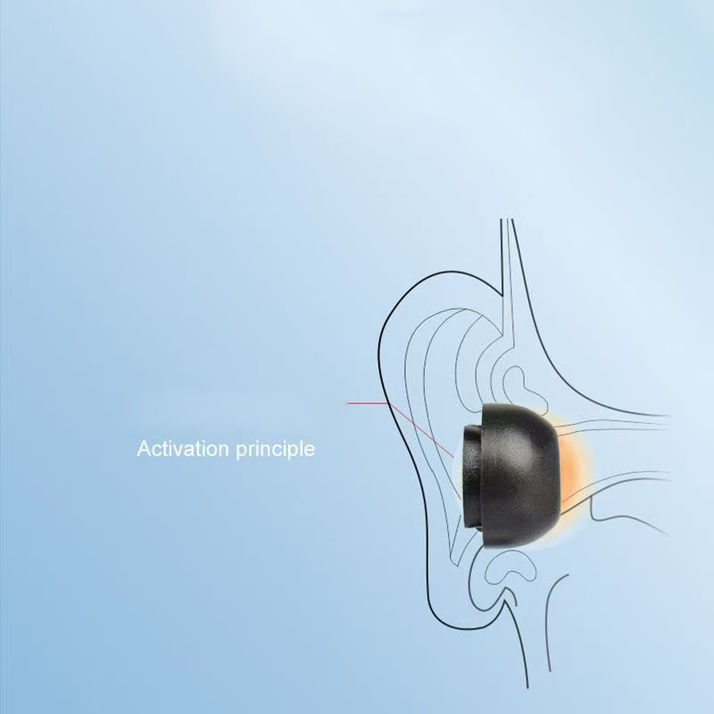Samsung Galaxy Buds3 Pro için  - Earphone Foam Tip incelemesi ve fiyatı