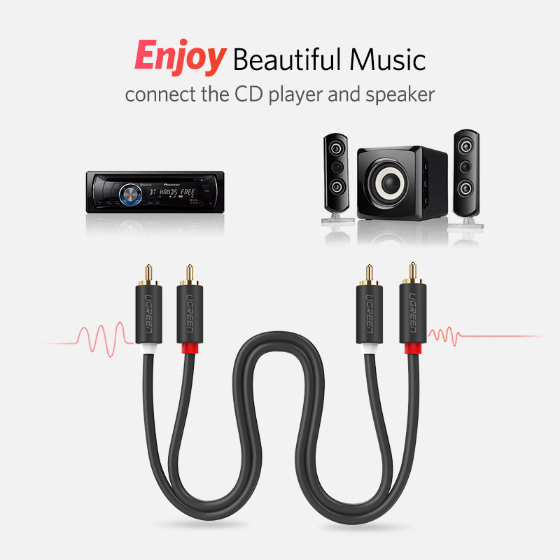 Rj45 2RCA 2 RCA erkek erkek se - Audio Splitter Y incelemesi ve fiyatı