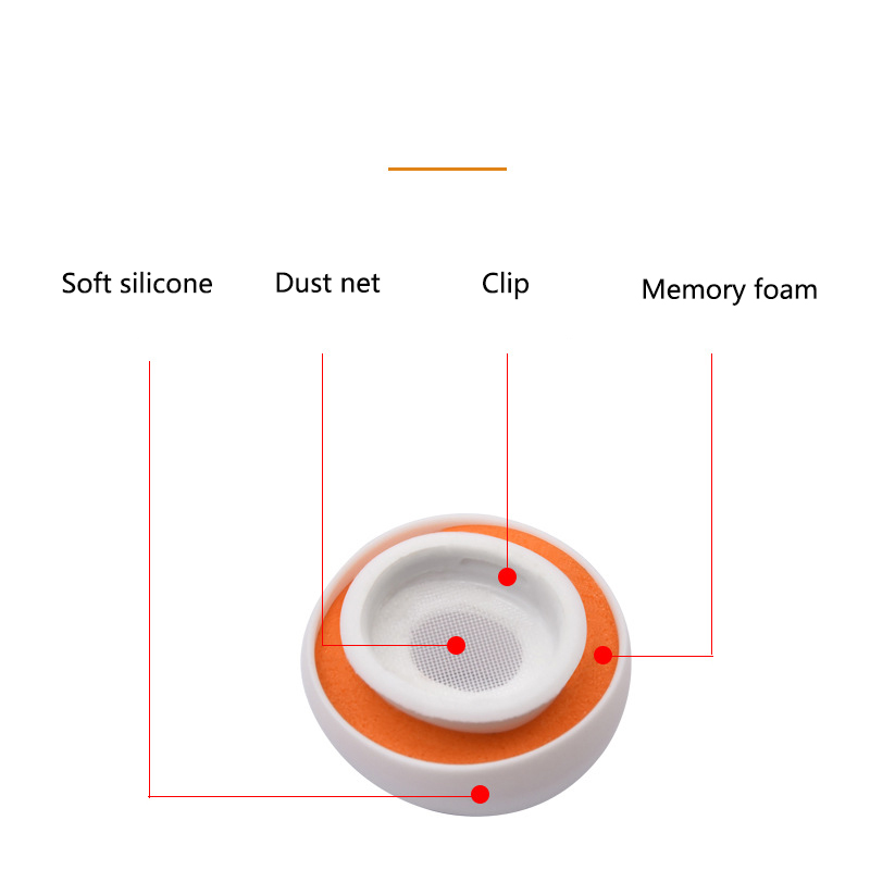 Silikon Bellek Köpük Kulak İpu - Earphone Foam Tip incelemesi ve fiyatı
