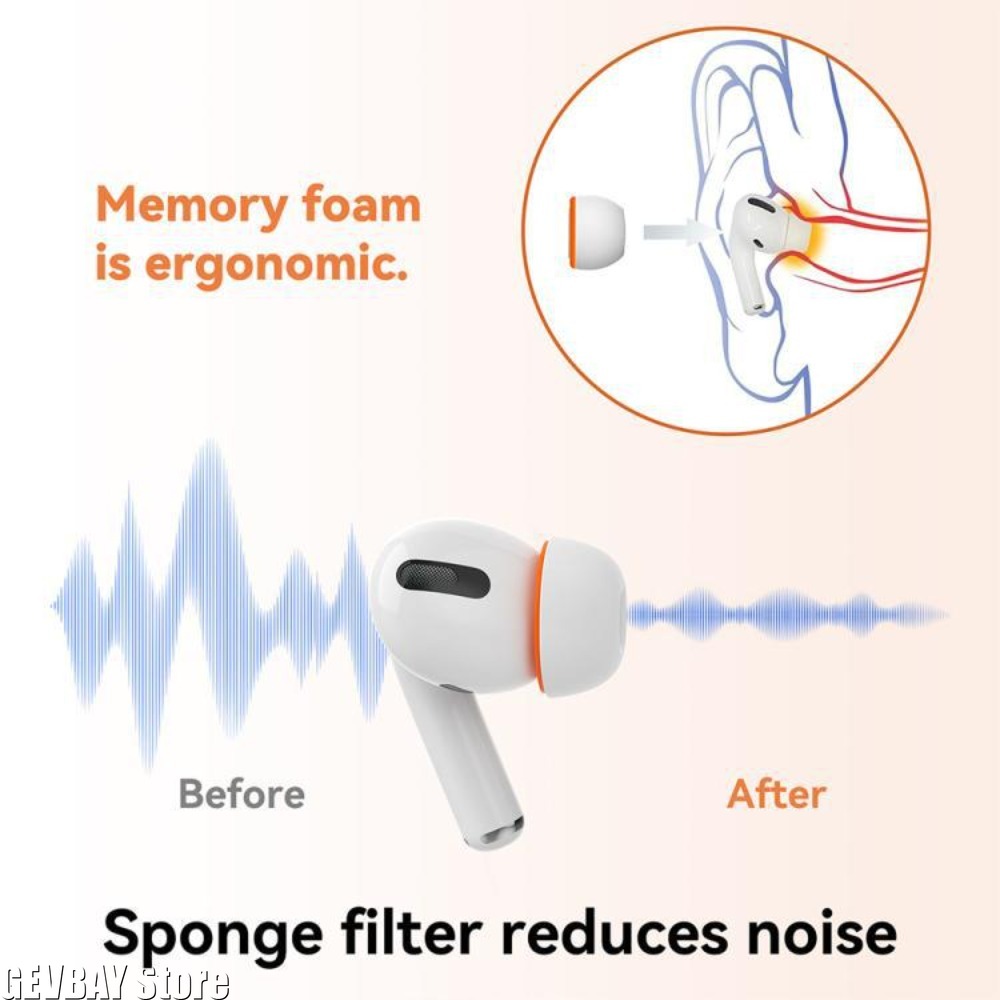 Rahat Sünger Kulak Uçları Deği - Earphone Foam Tip incelemesi ve fiyatı