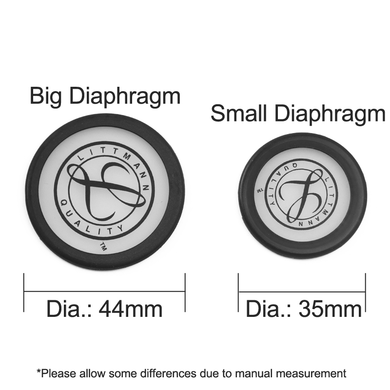 Tıbbi Stetoskop Yedek Parça Ye - Silicone Ear Tip Replacement incelemesi ve fiyatı