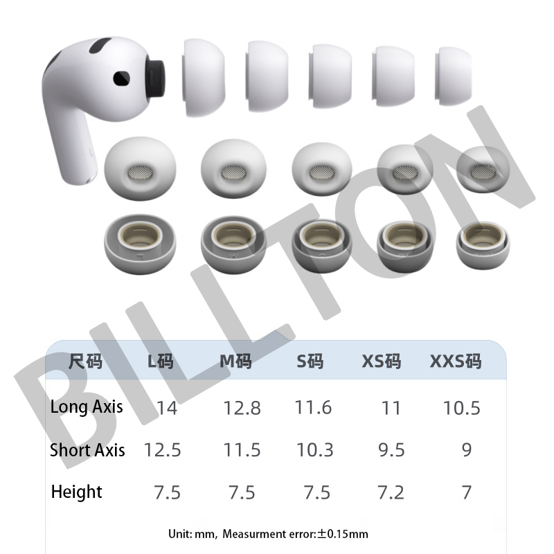 Airpods Pro 3. Nesil Gürültü Ö - Silicone Ear Tip Replacement incelemesi ve fiyatı