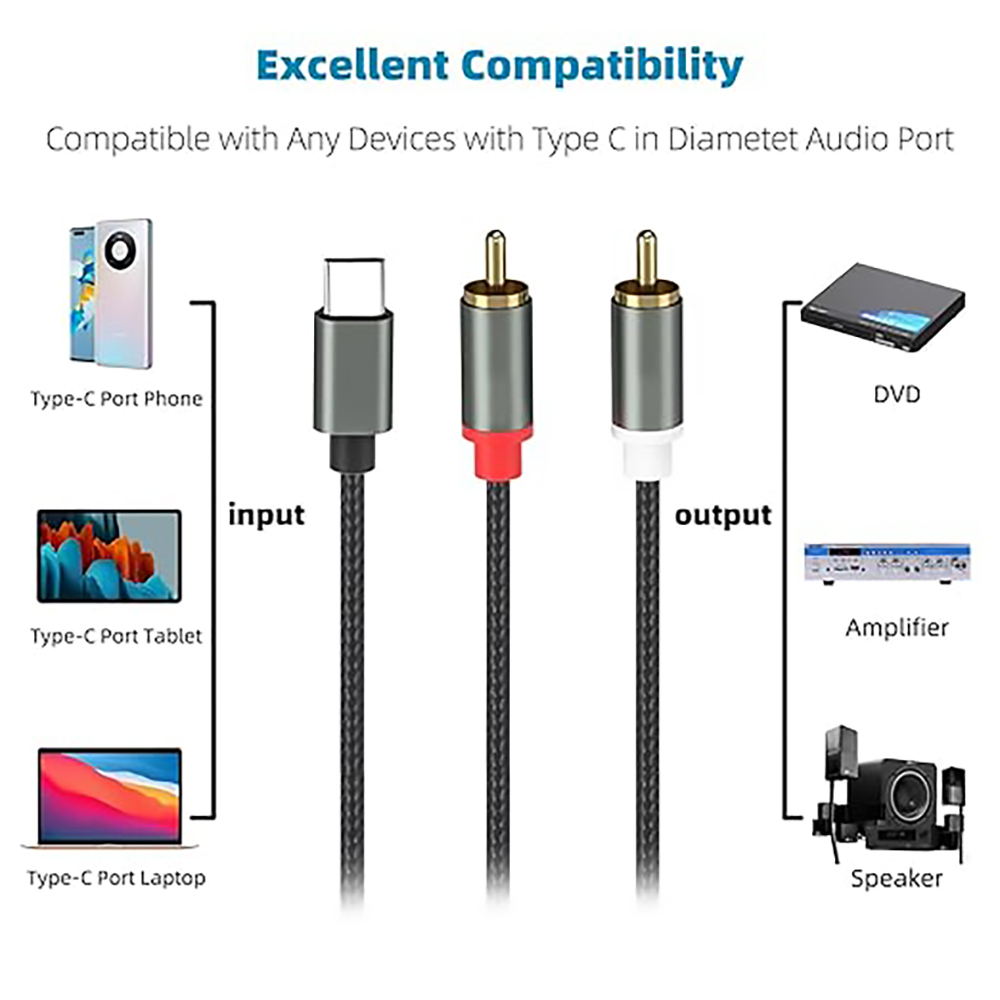 USB C - 2 RCA Ses Kablosu, Tip - Audio Splitter Y incelemesi ve fiyatı